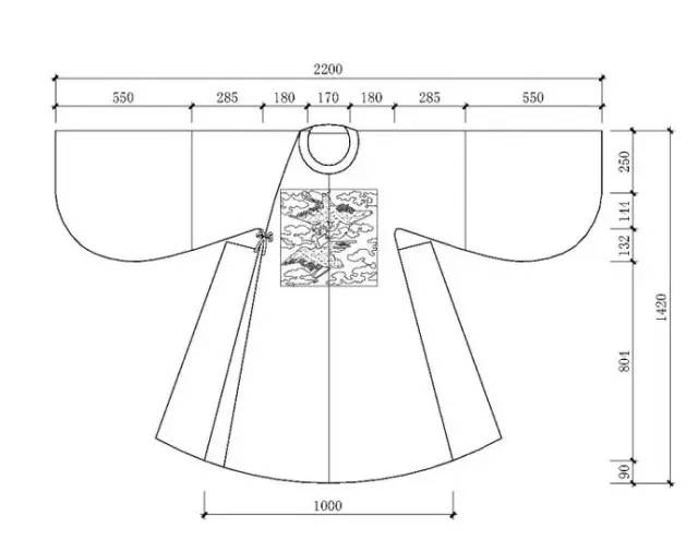 The Most Comprehensive Hanfu Cutting and Pattern Making - Recommended for Collection!-13