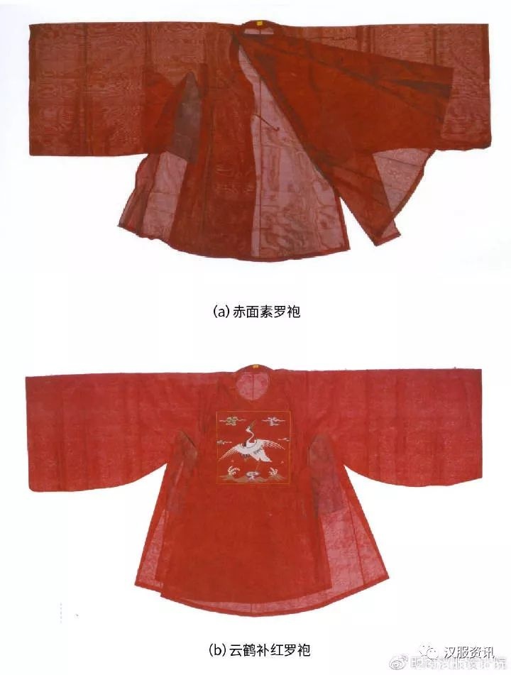 Analysis of the External Flap Cutting of Men's Robes in the Late Ming Dynasty-5