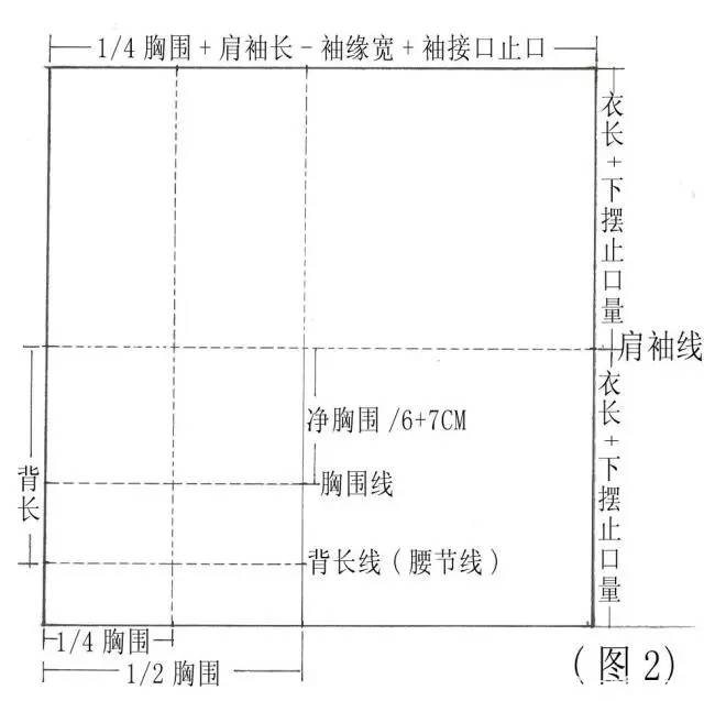 Pattern References for Quju Deep Clothing, Ruqun, Banbi, and Beizi-14