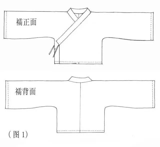 Pattern References for Quju Deep Clothing, Ruqun, Banbi, and Beizi-13