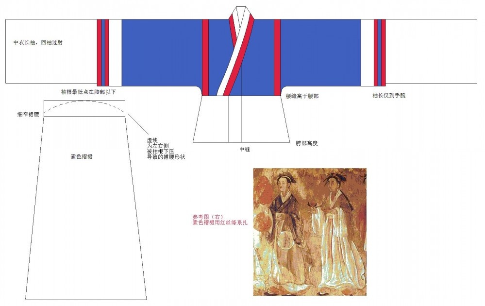 Clothing Pattern of the Rú (Rounded Collar Robe)-8