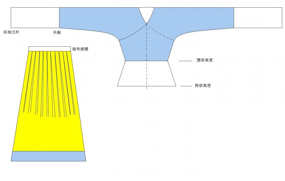 Clothing Pattern of the Rú (Rounded Collar Robe)-2