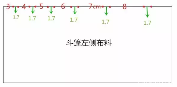 Two Methods for Making Cloaks-13