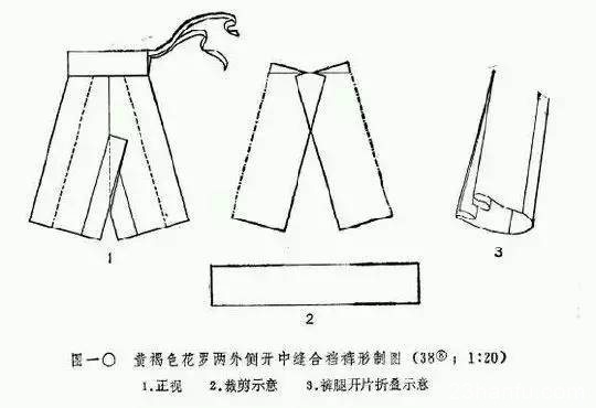 Chinese Elements Pants Making-10