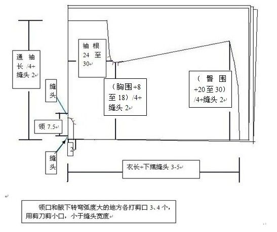 Steps for Cutting the Upper Garment and Lower Skirt of Hanfu-3