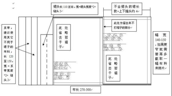 Steps for Cutting the Upper Garment and Lower Skirt of Hanfu-6