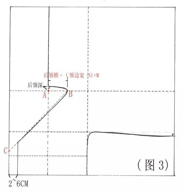 Pattern References for Quju Deep Clothing, Ruqun, Banbi, and Beizi-15