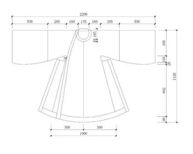 The Most Comprehensive Hanfu Cutting and Pattern Making - Recommended for Collection!-52