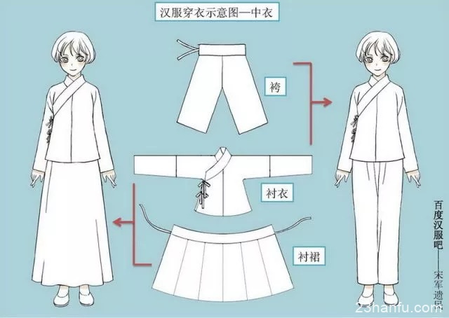 Making a Hanfu Inner Garment, It's Not That Difficult!-3