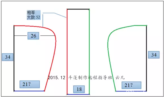 Two Methods for Making Cloaks-16