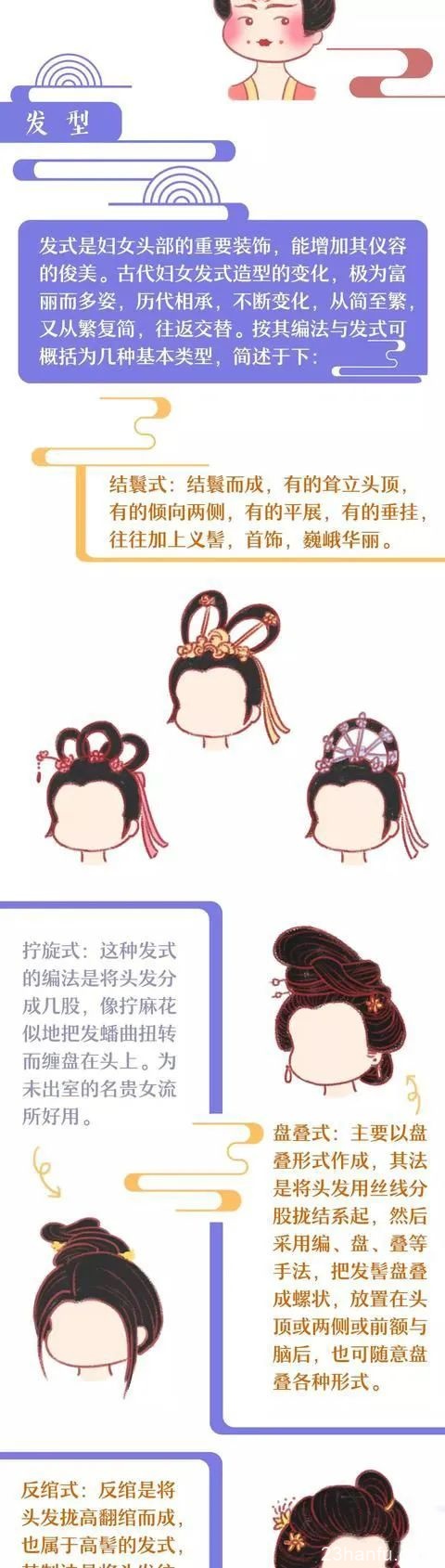 【Illustrated Guide to Hanfu Makeup】How to Apply Makeup When Wearing Hanfu?-5