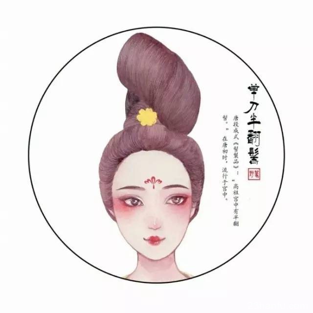 【Hanfu Hairstyles】Ancient Women's Hair Bun Guide-8