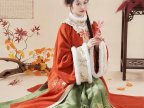 Exploring Hanfu in the Ming Dynasty