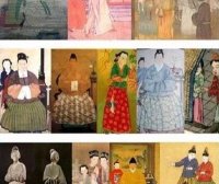 The Evolution Of Ming Dynasty Clothing – 2020