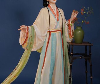 Exploring the Cultural Significance of Hanfu, Hanbok, and Kimono