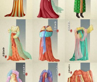 Introduction to Tang Dynasty Hanfu