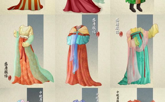 Introduction to Tang Dynasty Hanfu