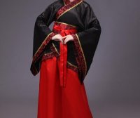 Descriptive Text for Hanfu Costumes in Ancient Style, Characteristics of Male Hanfu