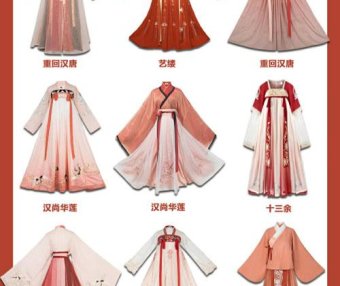 In the future, who will be the young girl in Hanfu, little girl’s Hanfu hairstyle